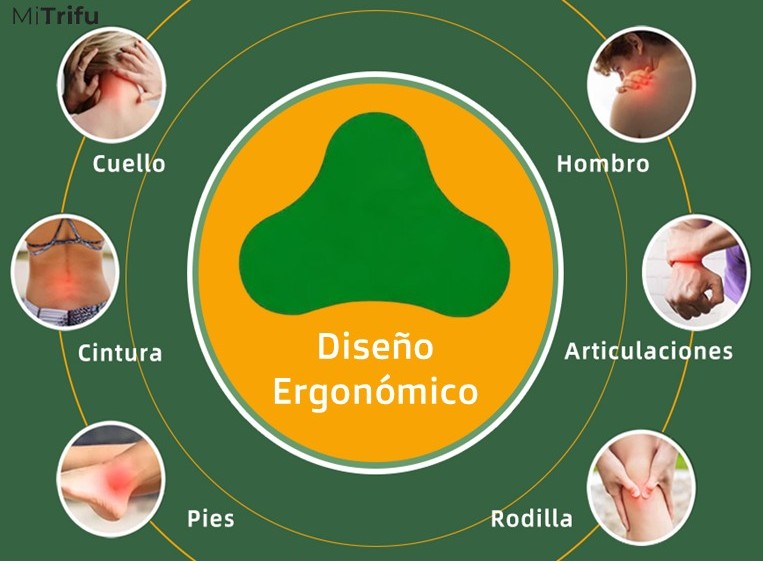 PARCHE PARA DOLORES DE CUELLO